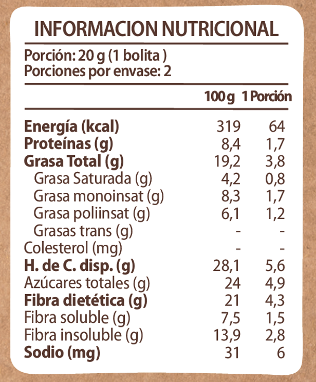 Pack 12 Envases individuales Energy Ball Semillas de Calabaza - Almendra