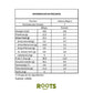 Caja Roots Bar Cacao & Almendras 30g (15 unid.)
