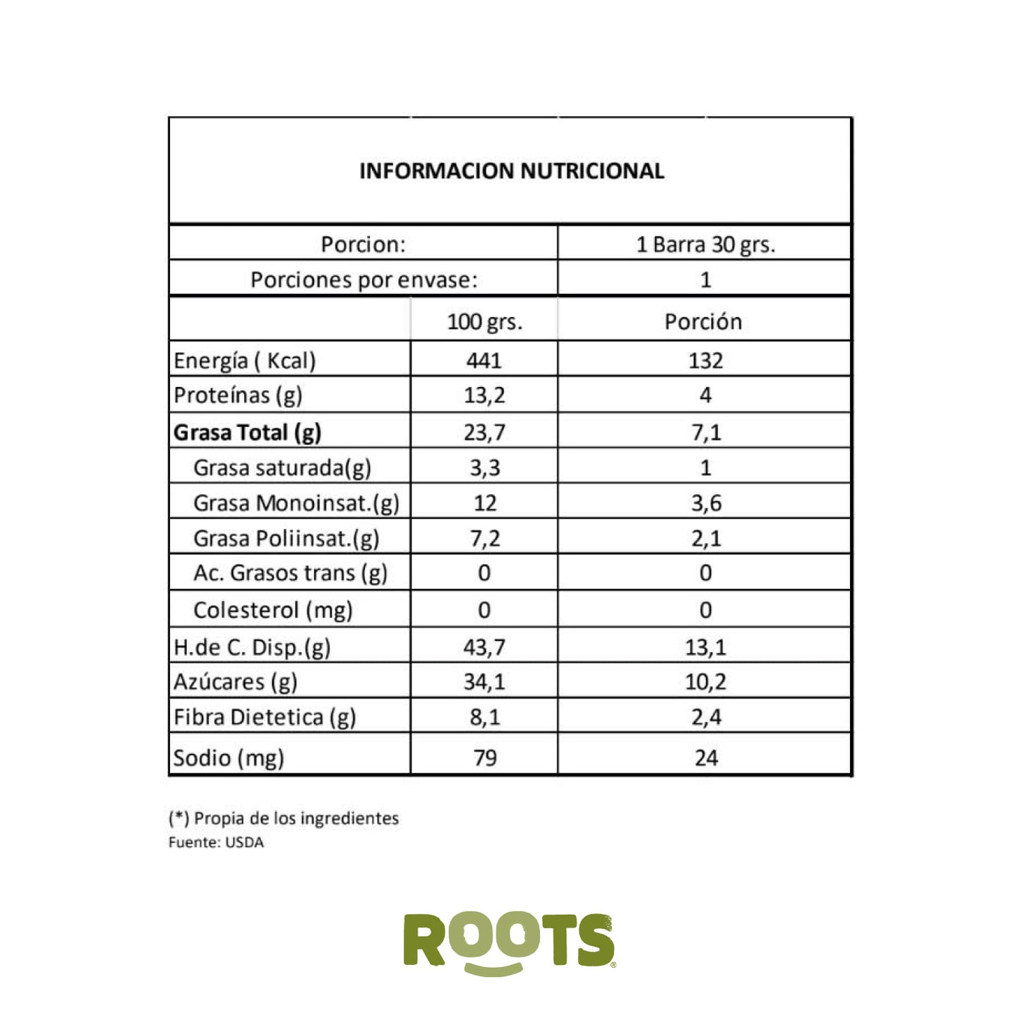 Caja Roots Bar mix de sabores (15 unid.)