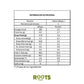 Caja Roots Bar Maqui & Frambuesas 30g (15 unid.)