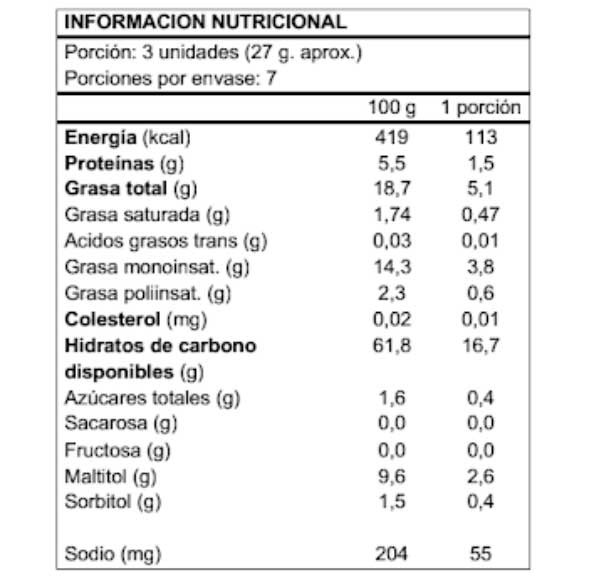 Nutrafood Galletas de Yogurt y Almendras
